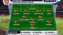 Premier League: Arsenal 4 - 1 Newcastle (2014-2015)