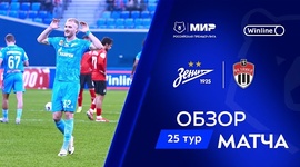 Premier Liga: Zenit 1 - 0 Khimki (2024-2025)