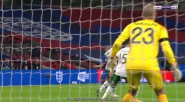 Amigáveis de seleções: Inglaterra 3 - 0 Rep. Irlanda (2020)