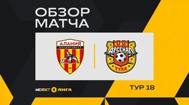 FNL: Alania 0 - 0 Arsenal Tula (2024-2025)