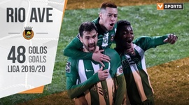 Rio Ave: Os 48 golos na Liga 19/20