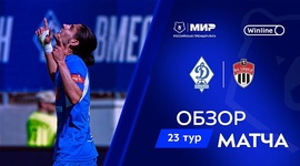 Premier Liga: Dinamo Makhachkala 4 - 1 Khimki (2024-2025)