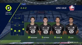 Ligue 1: Marseille 1 - 1 Lille (2020-2021)