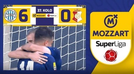 Super Liga: Backa Topola 6 - 0 FK Napredak (2023-2024)