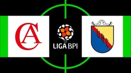 Liga de Futebol Feminino BPI: Clube Albergaria 0 - 0 Cadima (2019-2020)