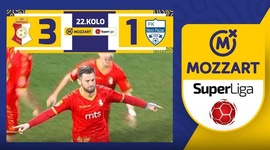 Super Liga: FK Napredak 3 - 1 FK Novi Pazar (2023-2024)