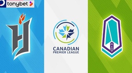Canadian Premier League: Forge FC 2 - 1 Pacific FC (2024)