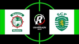 Liga Revelação: Marítimo 0 - 1 Sporting (2019-2020)