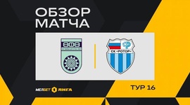 FNL: FK Ufa 2 - 0 Rotor (2024-2025)