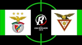 Liga Revelação: Desp. Aves 1 - 5 Benfica (2019-2020)