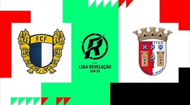 Liga Revelação: Famalicão 1 - 0 Sp. Braga (2024-2025)