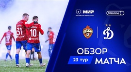 Premier Liga: CSKA 3 - 1 Dynamo (2024-2025)