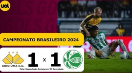 Brasileirão: Criciúma 1 - 1 Juventude (2024)