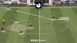 Futebol 365