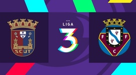Liga 3: Torreense 2 - 1 FC Felgueiras (2021-2022)