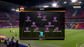 Liga Europa: CSKA 0 - 1 Wolfsberger AC (2020-2021)