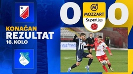 Super Liga: Vojvodina 0 - 0 Tekstilac Odzaci (2024-2025)