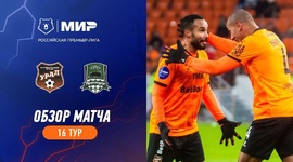 Premier Liga: FK Ural 3 - 1 FK Krasnodar (2023-2024)