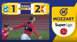 Super Liga: Mladost Lucani 1 - 2 FK Napredak (2023-2024)