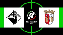 Liga Revelação: Académica 0 - 1 Sp. Braga (2019-2020)