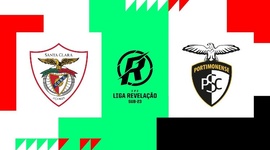 Liga Revelação: Santa Clara 2 - 0 Portimonense (2023-2024)