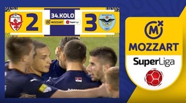 Super Liga: Vozdovac 2 - 3 Zeleznicar Pancevo (2023-2024)