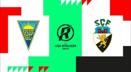 Liga Revelação: Estoril 3 - 2 Farense (2021-2022)