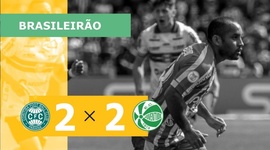 Brasileirão: Coritiba 2 - 2 Juventude (2022)