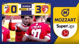 Super Liga: Habitfarm 0 - 3 Radnicki 1923 (2023-2024)