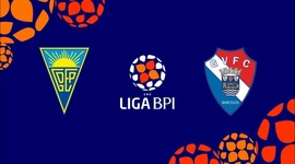 Liga de Futebol Feminino BPI: Estoril 2 - 0 Gil Vicente (2021-2022)
