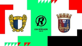 Liga Revelação: Famalicão 2 - 2 Torreense (2023-2024)