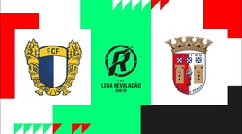 Liga Revelação: Famalicão 1 - 1 Sp. Braga (2020-2021)