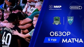 Premier Liga: FK Krasnodar 2 - 1 Nizhny Novgorod (2024-2025)