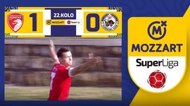 Super Liga: Radnicki 1923 1 - 0 IMT Novi Beograd (2023-2024)