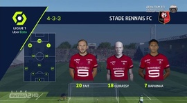 Ligue 1: Nimes 2 - 4 Rennes (2020-2021)