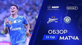 Premier Liga: Zenit 1 - 0 Gazovik Orenburg (2024-2025)
