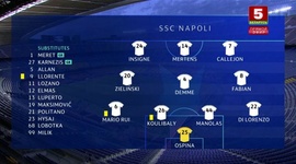 Liga Campeões: Barcelona 3 - 1 Napoli (2019-2020)