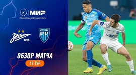 Premier Liga: Zenit 1 - 0 Nizhny Novgorod (2023-2024)