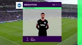 Premier League: Brighton 1 - 2 Chelsea (2018-2019)