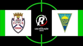 Liga Revelação: Feirense 1 - 3 Estoril (2019-2020)