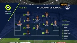 Ligue 1: Marseille 3 - 1 Bordeaux (2020-2021)