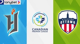 Canadian Premier League: Forge FC 0 - 2 Atlético Ottawa (2024)