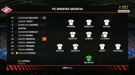 Liga Europa: Leicester 1 - 1 Spartak (2021-2022)