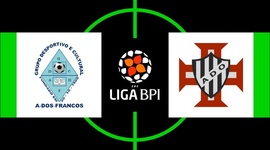 Liga de Futebol Feminino BPI: A-dos-Francos 1 - 2 Ovarense (2019-2020)