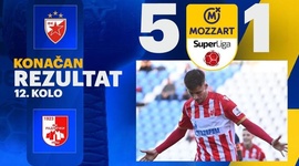 Super Liga: Crvena Zvezda 5 - 1 Radnicki Nis (2024-2025)