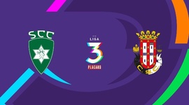 Liga 3 Placard: Sp. Covilhã 1 - 0 Caldas (2024-2025)