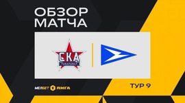 FNL: SKA-Energia 1 - 0 FC Chayka (2024-2025)