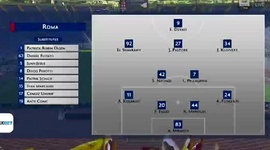 Serie A: Roma 3 - 0 Cagliari (2018-2019)