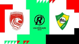 Liga Revelação: Santa Clara 1 - 1 Mafra (2024-2025)