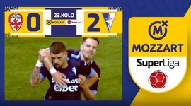 Super Liga: Vozdovac 0 - 2 Spartak Subotica (2023-2024)